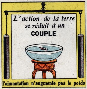 Zemský magnetismus: Působení Země je redukováno na pár, magnetizace nezvyšuje hmotnost. Anonymní ilustrace z roku 1925. Soukromá sbírka. od Anonymous Anonymous