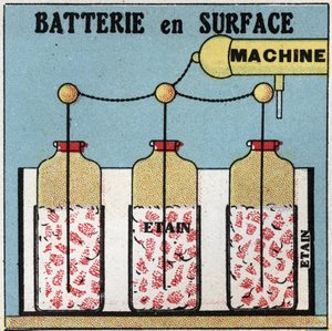 Elektrické kondenzátory: povrchová baterie. Anonymní ilustrace z roku 1925. Soukromá sbírka. od Anonymous Anonymous