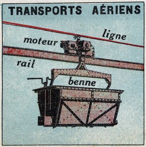 Elektrické dráhy: letecká doprava (teleférická). Anonymní ilustrace z roku 1925. Soukromá sbírka. od Anonymous Anonymous