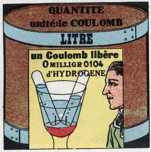 Elektrické jednotky: Coulomb k měření množství elektřiny. Anonymní ilustrace z roku 1925. Soukromá sbírka. od Anonymous Anonymous