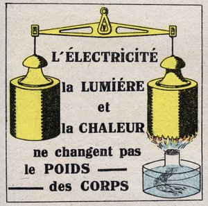 Éter (materiál): Elektřina, světlo a teplo nemění tělesnou hmotnost. Anonymní ilustrace z roku 1925. Soukromá sbírka. od Anonymous Anonymous