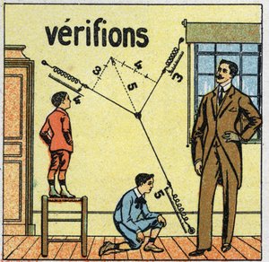 Síly: kontrola pravidel rovnoběžníku. Anonymní ilustrace z roku 1925. Soukromá sbírka. od Anonymous Anonymous