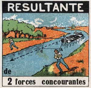 Síly: výsledek dvou konkurenčních sil. Loď na kanálu střílí na dva muže. Anonymní ilustrace z roku 1925. Soukromá sbírka. od Anonymous Anonymous