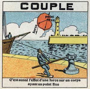 Síly: krouticí moment určený pevným bodem a silou. Marinier omotává lano kolem navijáku, aby posunul loď vpřed. Anonymní ilustrace z roku 1925. Soukromá sbírka. od Anonymous Anonymous