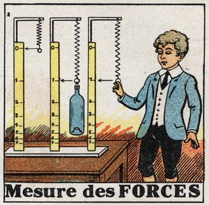 Síly: použití pružin zvaných dynamometry k měření sil. Anonymní ilustrace z roku 1925. Soukromá sbírka. od Anonymous Anonymous