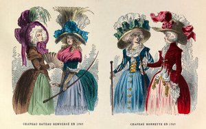 Zleva doprava: Převrácený člunový klobouk; Závitový klobouk v roce 1787 - soukromá sbírka od Anonymous Anonymous