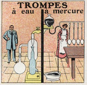 Tlak plynu: vodní trubice a rtuťové trubice. Anonymní ilustrace z roku 1925. Soukromá sbírka. od Anonymous Anonymous