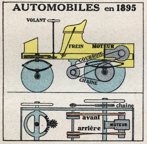 Mechanická trakce: průřez benzinovým automobilem vynalezeným v roce 1895 Panhardem a Levassorem. Anonymní ilustrace z roku 1925. Soukromá sbírka. od Anonymous Anonymous