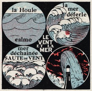 Meteorologie: vliv větru na moře. Klidné vlnobití, moře klesat, moře dechainee, vlny. Anonymní ilustrace z roku 1925. Soukromá sbírka. od Anonymous Anonymous
