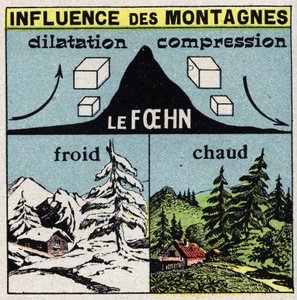 Meteorologie: vliv hor na větry (foehn). Anonymní ilustrace z roku 1925. Soukromá sbírka. od Anonymous Anonymous