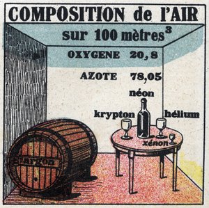 Nové vlastnosti plynu: složení vzduchu. Anonymní ilustrace z roku 1925. Soukromá sbírka. od Anonymous Anonymous