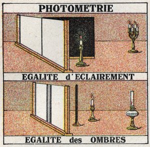 Fotometrie: stejné světlo a stejné stíny. Anonymní ilustrace z roku 1925. Soukromá sbírka. od Anonymous Anonymous