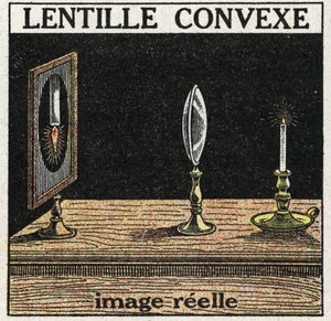 Hranoly a čočky: konvexní čočka. Obrázek cívky. Anonymní ilustrace z roku 1925. Soukromá sbírka. od Anonymous Anonymous