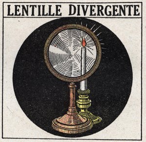 Hranoly a čočky: divergentní čočka. Anonymní ilustrace z roku 1925. Soukromá sbírka. od Anonymous Anonymous