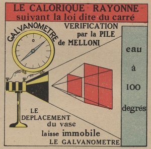 Záření a vodivost: zákon přímého vyzařování kalorií ověřený baterií Melloni a galvanometrem. Anonymní ilustrace z roku 1925. Soukromá sbírka. od Anonymous Anonymous