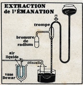 Radium: extrakce emanace. Anonymní ilustrace z roku 1925. Soukromá sbírka. od Anonymous Anonymous
