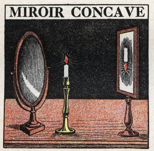 Odraz světla: konkávní zrcadlo. Anonymní ilustrace z roku 1925. Soukromá sbírka. od Anonymous Anonymous