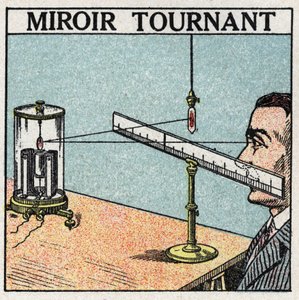 Odraz světla: otočné zrcadlo. Anonymní ilustrace z roku 1925. Soukromá sbírka. od Anonymous Anonymous