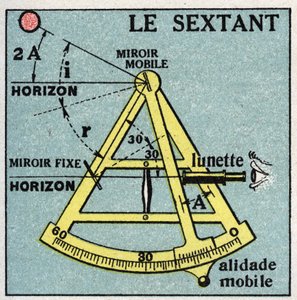 Odraz světla: sextant. Anonymní ilustrace z roku 1925. Soukromá sbírka. od Anonymous Anonymous
