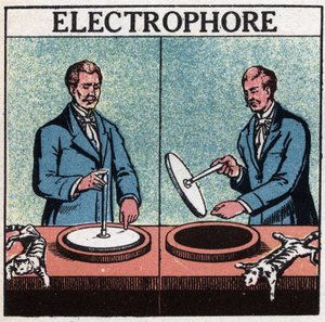 Statické stroje: elektroforeus. Anonymní ilustrace z roku 1925. Soukromá sbírka. od Anonymous Anonymous