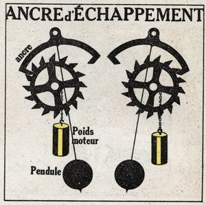 Kyvadlo: aplikace na hodiny s únikovou kotvou. Anonymní ilustrace z roku 1925. Soukromá sbírka. od Anonymous Anonymous