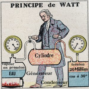 Parní stroj: Princip Jamese Watta (1736-1819). Anonymní ilustrace z roku 1925. Soukromá sbírka. od Anonymous Anonymous