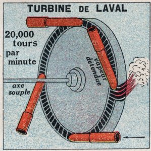 Parní stroj: akční turbína vynalezená Carlem Gustafem Patrikem z Lavalu (1845-1913) v roce 1893. Anonymní ilustrace z roku 1925. Soukromá sbírka. od Anonymous Anonymous