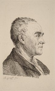 Johann Georg Sulzer od Anton Graff