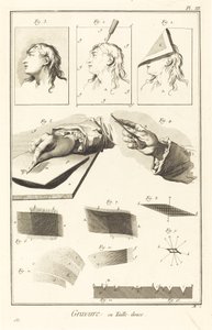 Rytina z hloubky: pl. III od Antonio Baratta after A. J. de Fehrt