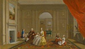 Rodina Johna Bacona od Arthur Devis