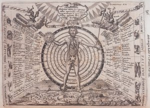 Astrologická mapa, 1646