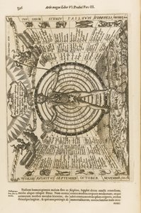 Velké umění světla a stínu, 1671