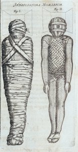 Mumie - v "" Sphynx mystagoga"" od Athanase Kircher od Athanasius Kircher