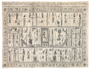 Oidipus Aegyptiakus od Athanasius Kircher