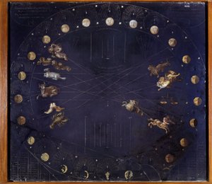 Vědecká rada představující měsíční cykly a různá souhvězdí - Athanase Kircher od Athanasius Kircher
