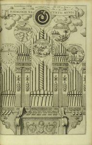 Harmonie zrození světa Harmonia Nascentis Mundi z Musurgia Universalis od Athanasius Kircher