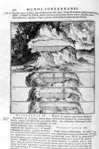 Pohyb vody, 1678. od Athanasius Kircher