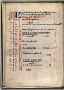 Missale: Fol. 7v: Stránka říjnového kalendáře, 1469. od Bartolomeo Caporali