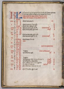 Missale: Fol. 8v: Stránka prosincového kalendáře, 1469. od Bartolomeo Caporali