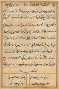 Stránka z Příběhů papouška Tuti-nama: textová stránka, c. 1560. od Basavana