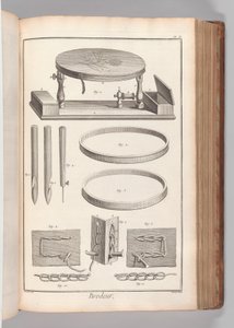 Kniha 2 (část 1), sv. 2: Brodeur, Plate II (Vyšívač, Plate 2), z 