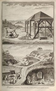 železárny. Z encyklopedie Denise Diderota a Jeana Le Ronda dAlemberta, 1751-1765.