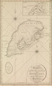 Heatherova vylepšená mapa Bermudských ostrovů s vložkou "vjezdu do Murrayova kotviště". od British School