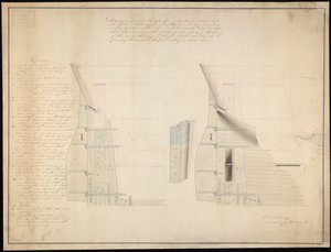 Plán kormidelního a záďového sloupku pro "Erebus" (1826) a "Terror" (1813) od British School