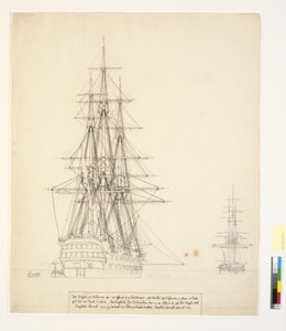 Ruská loď linie "Asow" a fregata v kotvě na silnicích Elsinore od Christoffer Wilhelm Eckersberg