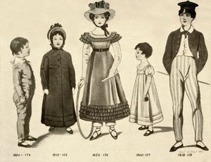 Dětské oblečení z let 1800-1820, 1907, 1937.