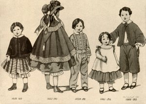 Dětské oblečení z let 1850-1860, 1907, 1937.