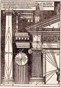 Příklady klasických proporcí, z knihy Di Lucio Vitruvio Pollione de architectura a libri dece, autor Gotardo de Ponte Como, 1521. od Cesare di Lorenzo Cesariano
