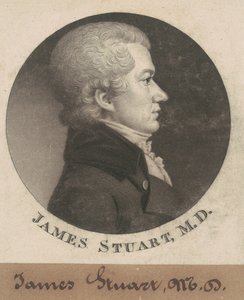 James Stuart od Charles B. J. Févret de Saint Mémin