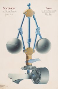 Governor for Steam Engine – úhel pohledu